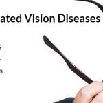 4 Most Common Age-Related Vision Diseases